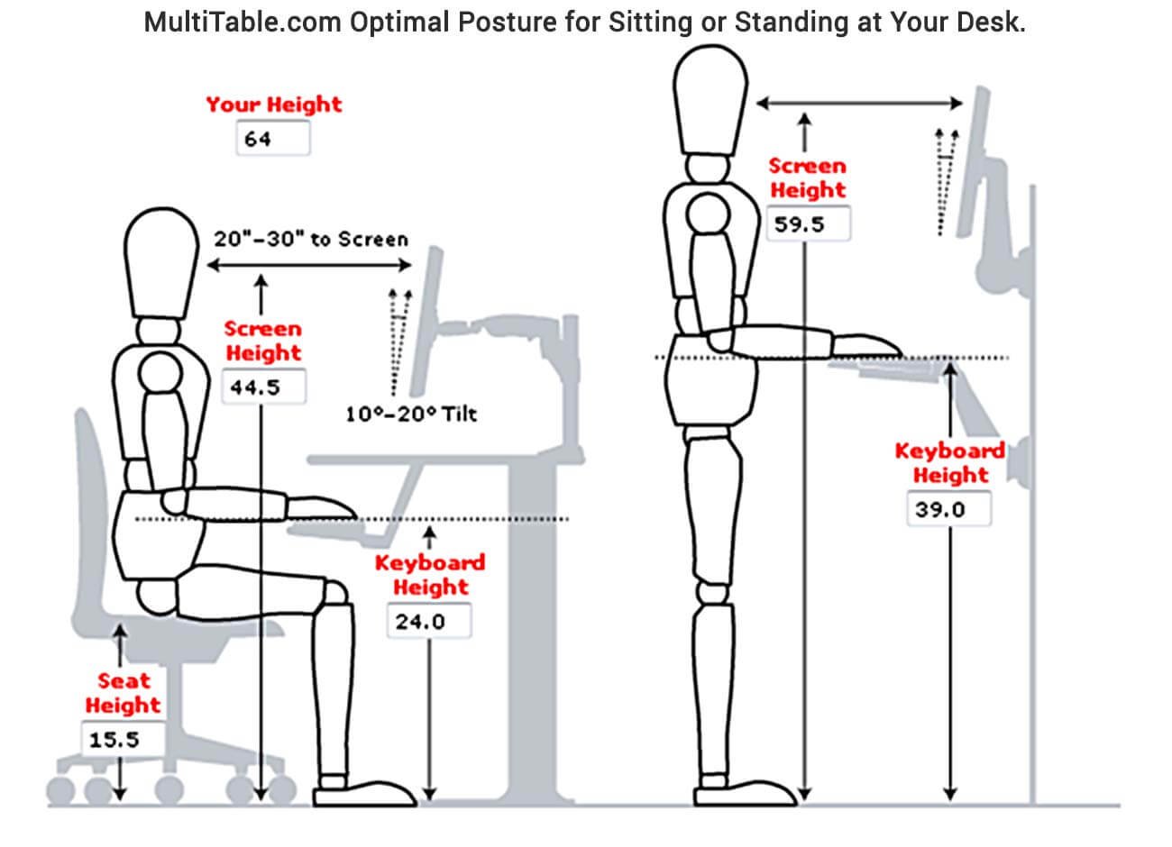 1692240143 are standing desks ergonomic